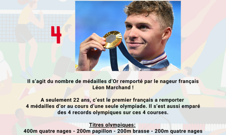 MSS ACTIVITESANTE Jeux olympiques Paris 2024 - Info du jour