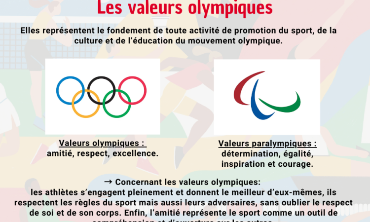 MSS ACTIVITESANTE Jeux olympiques Paris 2024 - Info du jour