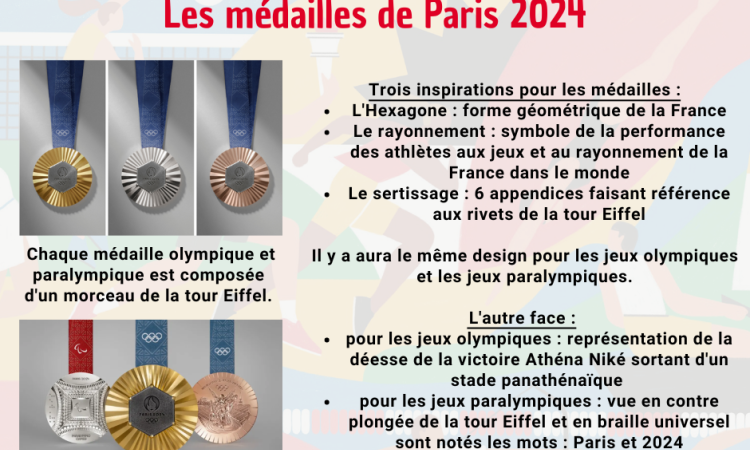 MSS ACTIVITESANTE Jeux olympiques Paris 2024 - Info du jour